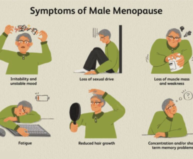 Male Menopause: Signs, Symptoms & Solutions